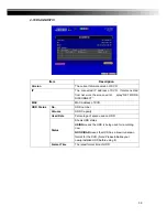 Preview for 39 page of Genesis CCTV DVR-HSD6000 series User Manual