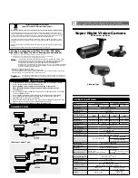 Preview for 1 page of Genesis CCTV External Control Type Operation Manual