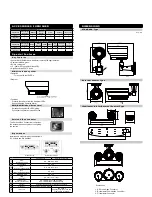 Preview for 2 page of Genesis CCTV External Control Type Operation Manual