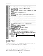 Preview for 9 page of Genesis CCTV H.264 Digital Video Recorder User Manual