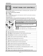 Preview for 20 page of Genesis CCTV H.264 Digital Video Recorder User Manual