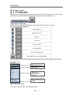 Preview for 46 page of Genesis CCTV H.264 Digital Video Recorder User Manual