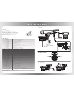 Preview for 2 page of Genesis CCTV HD-IR3VB Product Manual