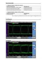 Preview for 6 page of Genesis CCTV HD-SD-124 User Manual