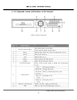 Preview for 12 page of Genesis CCTV HSF 6000 Product Manual