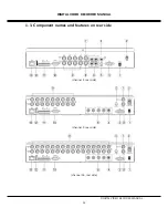 Preview for 13 page of Genesis CCTV HSF 6000 Product Manual