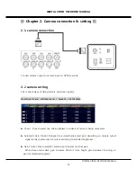 Preview for 15 page of Genesis CCTV HSF 6000 Product Manual