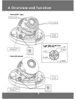 Preview for 8 page of Genesis CCTV IDC-550VIR Operation Manual