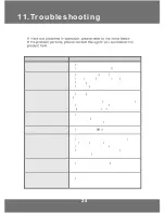 Preview for 24 page of Genesis CCTV IDC-550VIR Operation Manual