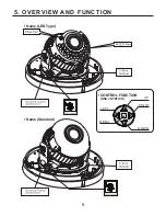 Preview for 10 page of Genesis CCTV IDC-700VDN Operation Manual