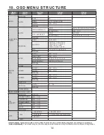 Preview for 15 page of Genesis CCTV IDC-700VDN Operation Manual