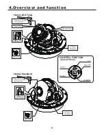 Preview for 10 page of Genesis CCTV VDC-700VDN Operation Manual