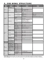 Preview for 15 page of Genesis CCTV VDC-700VDN Operation Manual