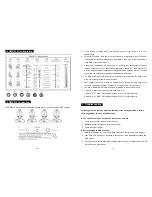 Предварительный просмотр 6 страницы GENESIS MOVE LED-MS20 R User Manual