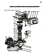 Предварительный просмотр 28 страницы Genesis 2 IRON PRO MAX Owner'S Manual