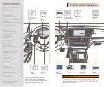 Предварительный просмотр 3 страницы Genesis 2018 G80 Quick Manual