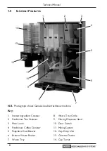 Preview for 10 page of Genesis B2C/Teapot Technical Manual