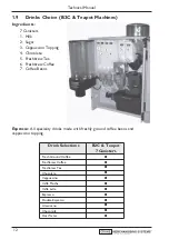 Preview for 14 page of Genesis B2C/Teapot Technical Manual