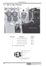 Preview for 120 page of Genesis B2C/Teapot Technical Manual