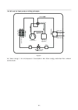 Предварительный просмотр 8 страницы Genesis BYC-007TG1 Installation & Operation Manual