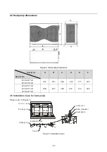 Предварительный просмотр 11 страницы Genesis BYC-007TG1 Installation & Operation Manual