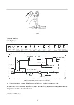 Предварительный просмотр 13 страницы Genesis BYC-007TG1 Installation & Operation Manual