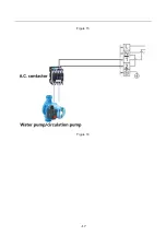 Предварительный просмотр 17 страницы Genesis BYC-007TG1 Installation & Operation Manual