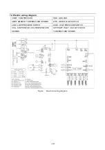 Предварительный просмотр 18 страницы Genesis BYC-007TG1 Installation & Operation Manual