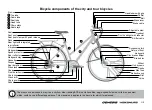 Preview for 2 page of Genesis Children's bike Original Instruction Manual