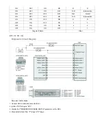 Preview for 18 page of Genesis COUPE BK 2010 Manual