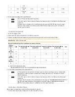 Preview for 21 page of Genesis COUPE BK 2010 Manual