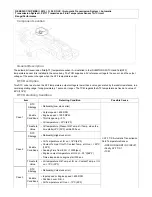 Preview for 23 page of Genesis COUPE BK 2010 Manual