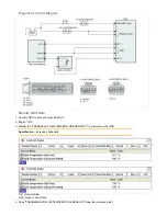 Preview for 34 page of Genesis COUPE BK 2010 Manual