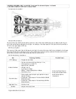 Preview for 72 page of Genesis COUPE BK 2010 Manual