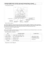 Preview for 103 page of Genesis COUPE BK 2010 Manual