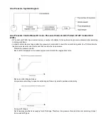 Preview for 153 page of Genesis COUPE BK 2010 Manual