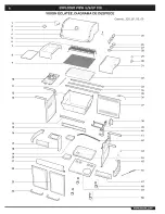 Предварительный просмотр 6 страницы Genesis E/S-310/320 Owner'S Manual