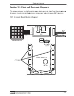 Preview for 75 page of Genesis Espresso B2C Technical Manual