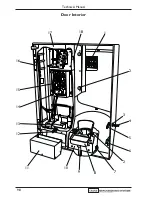 Preview for 100 page of Genesis Espresso B2C Technical Manual