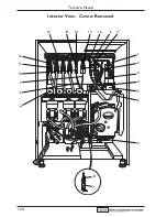 Preview for 106 page of Genesis Espresso B2C Technical Manual