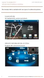 Preview for 3 page of Genesis G80 2019 Getting Started Manual