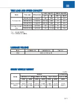 Preview for 476 page of Genesis G90 2017 Owner'S Manual