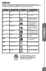 Preview for 17 page of Genesis GAG1570 Operator'S Manual