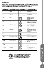 Preview for 27 page of Genesis GAG1570 Operator'S Manual