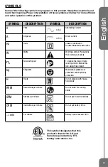 Предварительный просмотр 7 страницы Genesis GCS130 Operator'S Manual