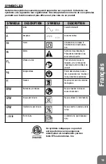 Preview for 19 page of Genesis GCS130 Operator'S Manual