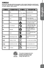 Preview for 7 page of Genesis GCS445SE Operator'S Manual