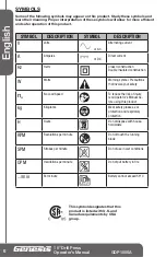 Preview for 6 page of Genesis GDP1005A Operator'S Manual