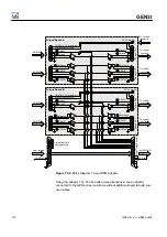 Preview for 112 page of Genesis GEN3t User Manual