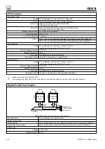 Preview for 414 page of Genesis GEN3t User Manual